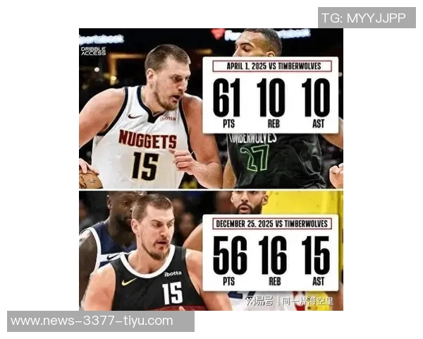 约基奇对阵森林狼表现惊艳场均36分157板12助真实命中率高达86